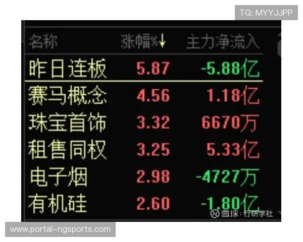 跳水新规引入-战术选跳-，各国教练组调整训练策略应对